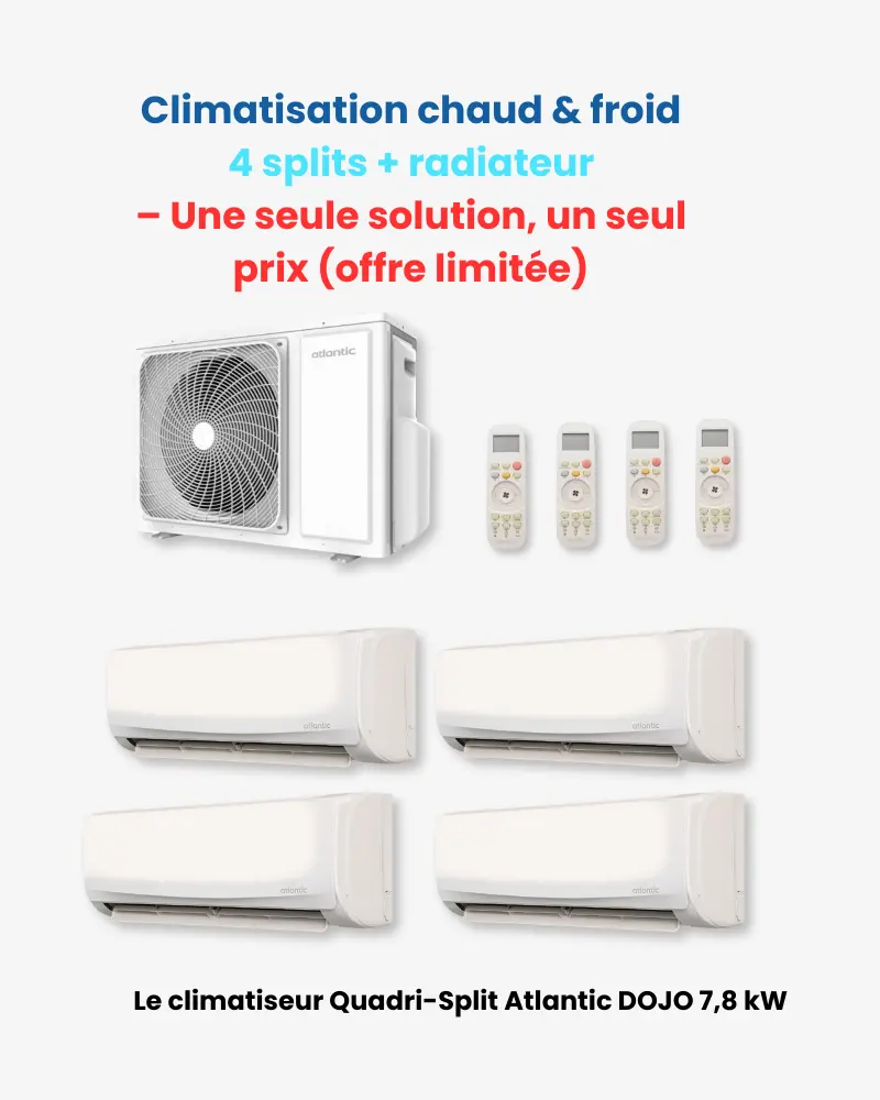 Le climatiseur Quadri-Split 