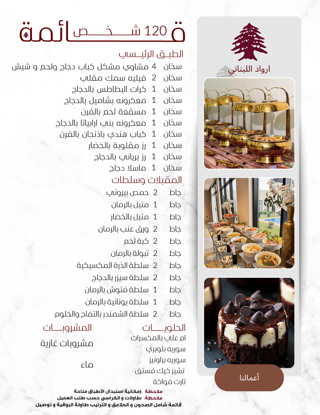 ‏تم تصميم هذه القائمة لعدد 100 شخص