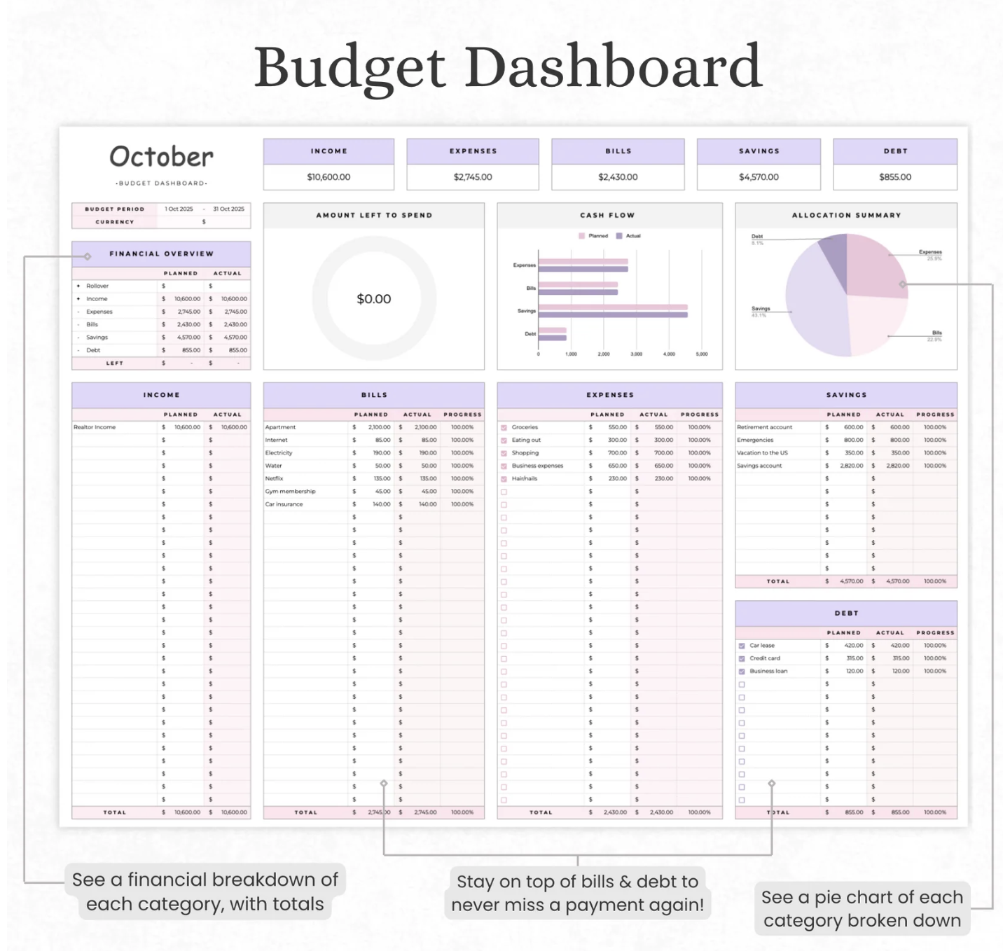 Digital Budget Planner