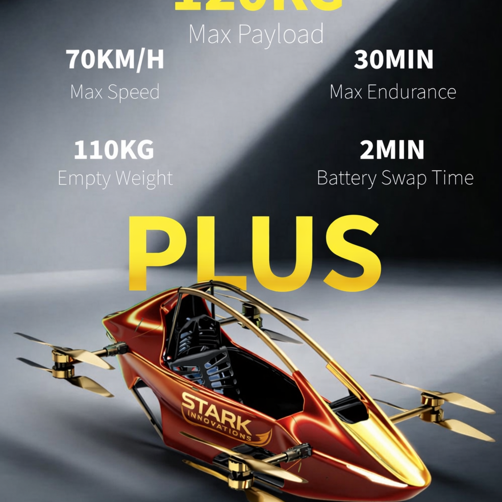 Drone de Transporte Pessoal