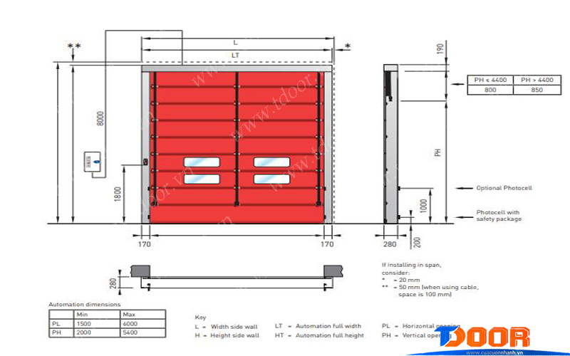 Industrial High-Speed Roll-Up Door