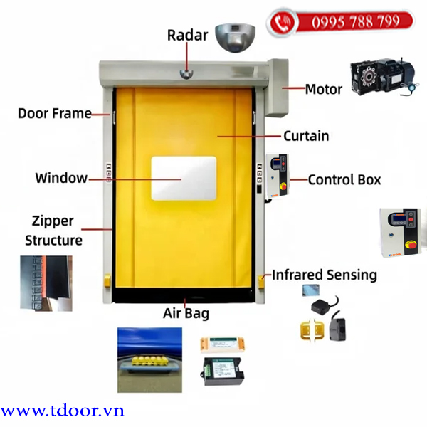 Cửa Cuốn Tốc Độ Cao Zipper