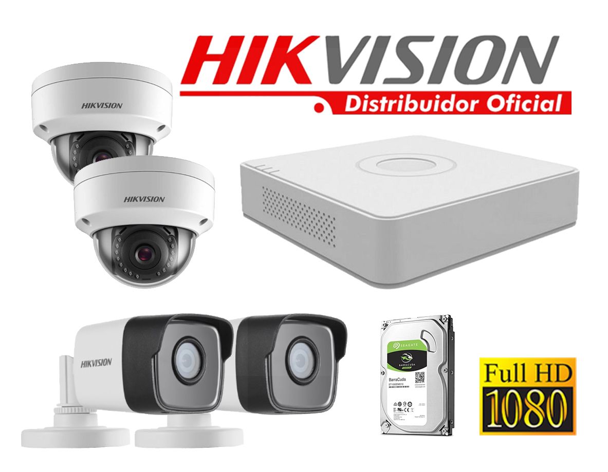 Kit básico CCTV