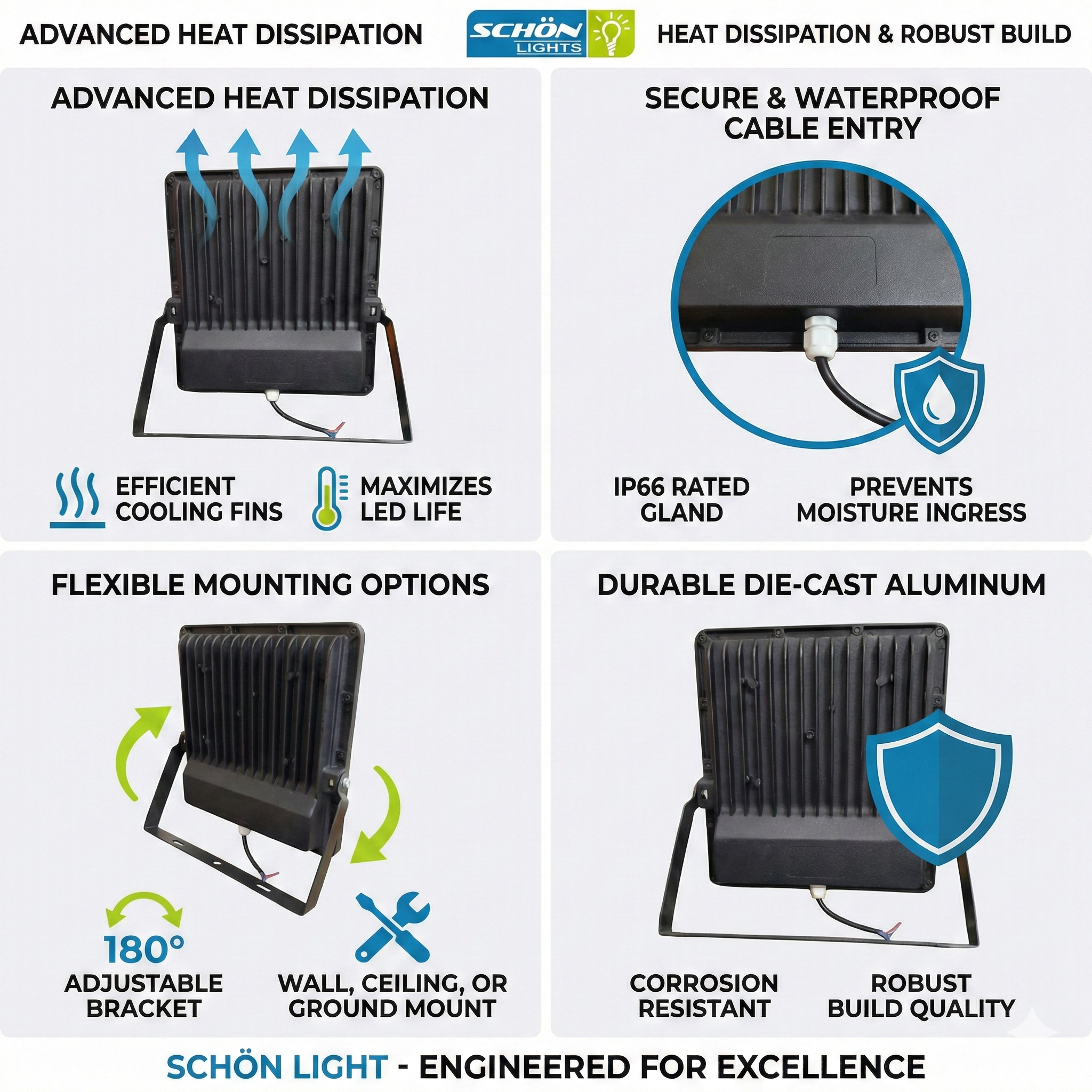 Schön LED Flood Light 100W