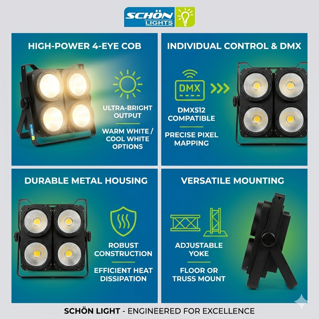 SCHÖN High-Power 4-Eye COB Stage Light