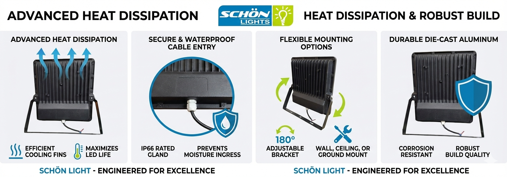 Schön LED Flood Light 100W