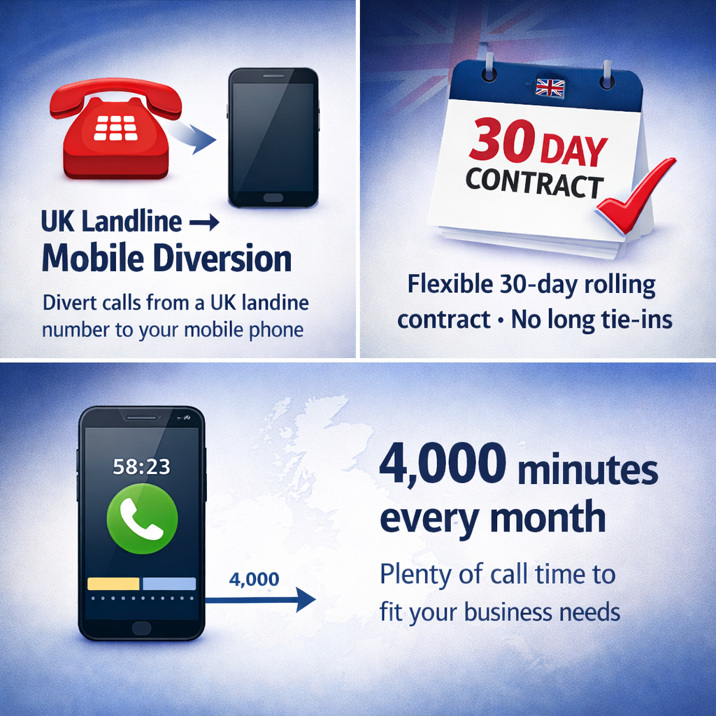 Landline to Mobile Number **4000 mins**