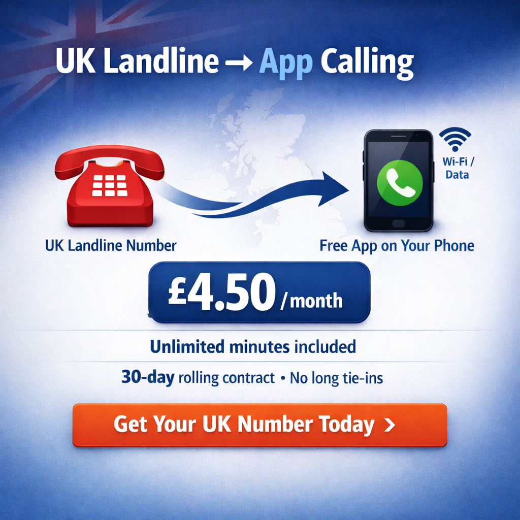 Landline to APP only.   (PAYG to mobile if required)