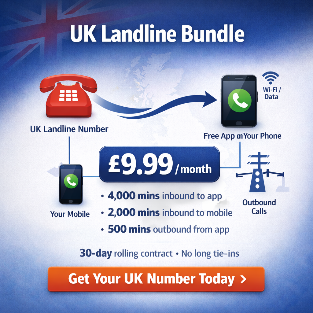 Landline to APP + Mobile (Fixed Minutes on Each)