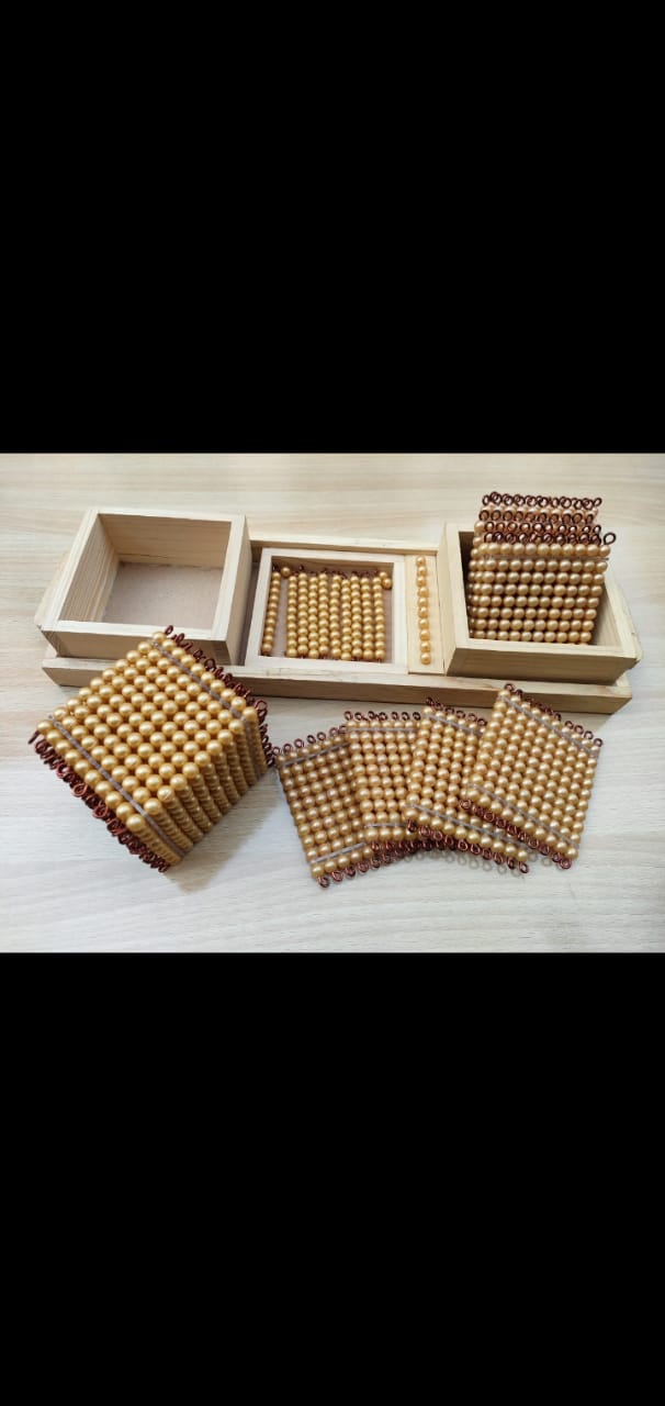 Introduction to Decimal System