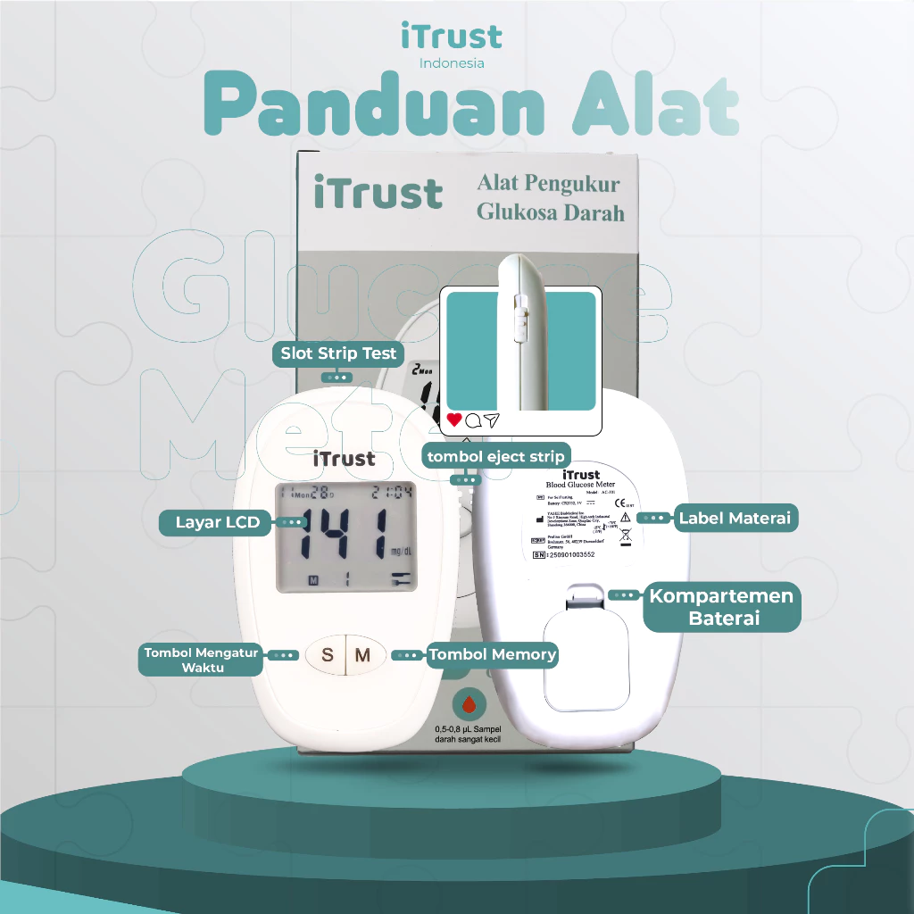 Alat Pengukur Glukosa Darah AC-301