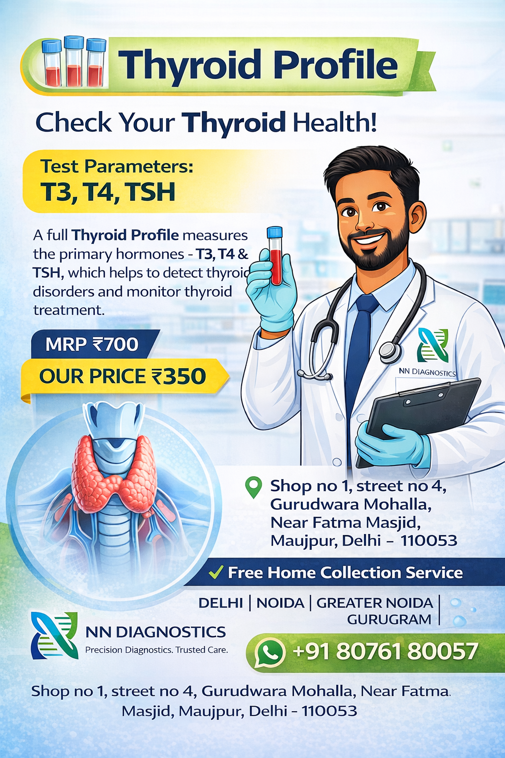 Thyroid Profile Test