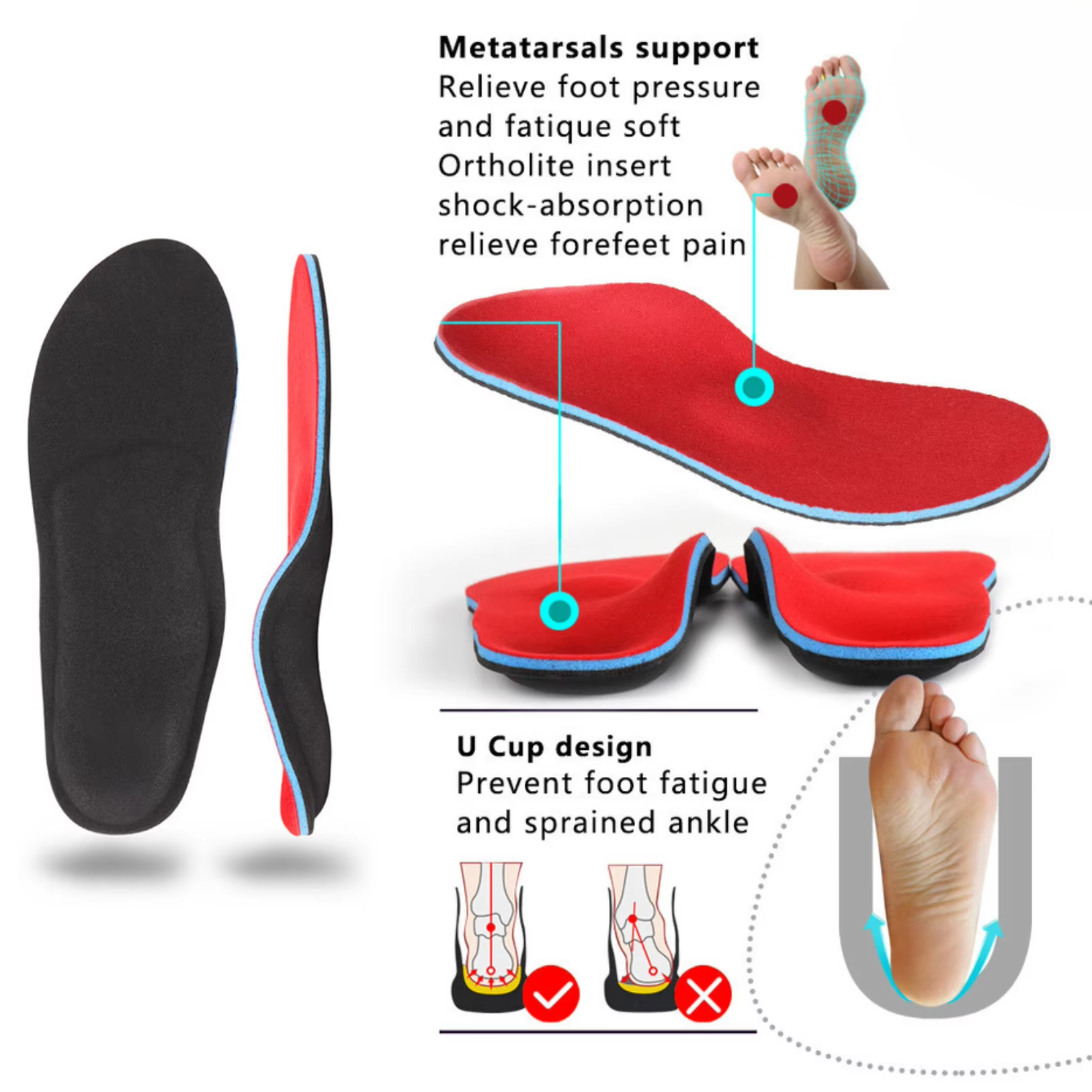 Ortholite Multi-Layer Comfort Insoles with TPU Arch Support & EVA Shock Absorption