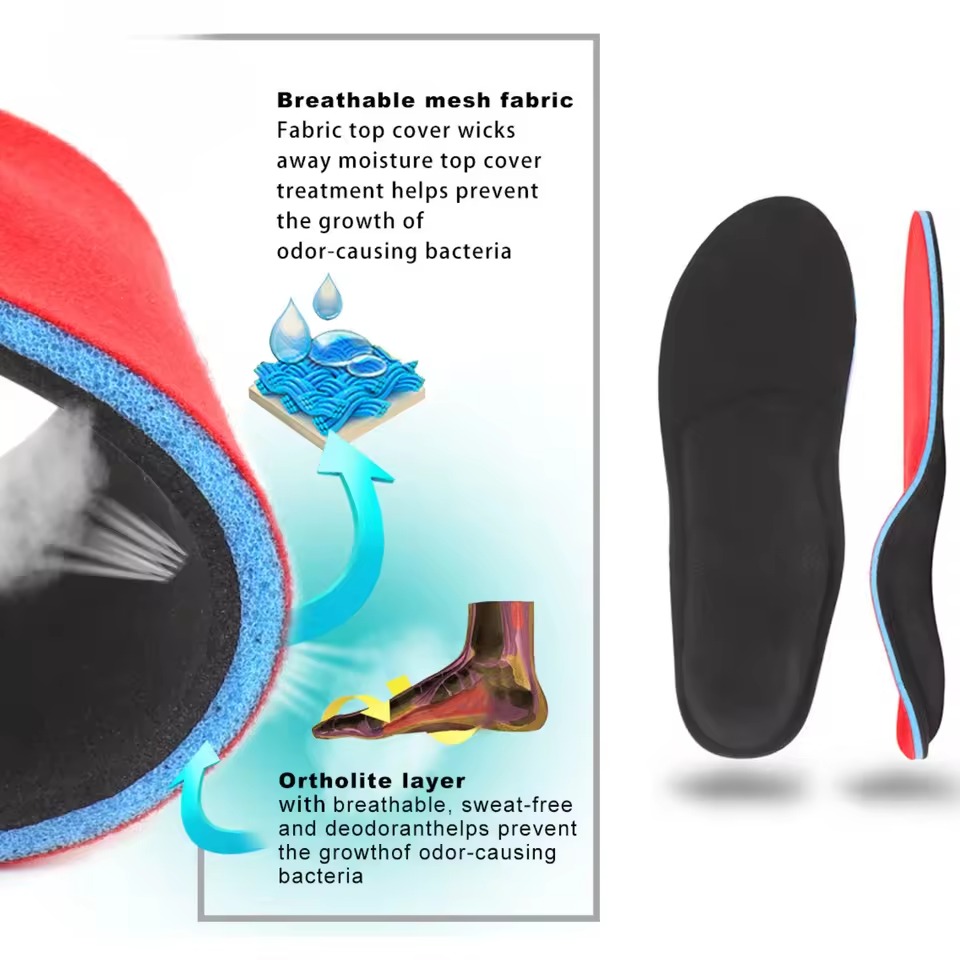 Ortholite Multi-Layer Comfort Insoles with TPU Arch Support & EVA Shock Absorption