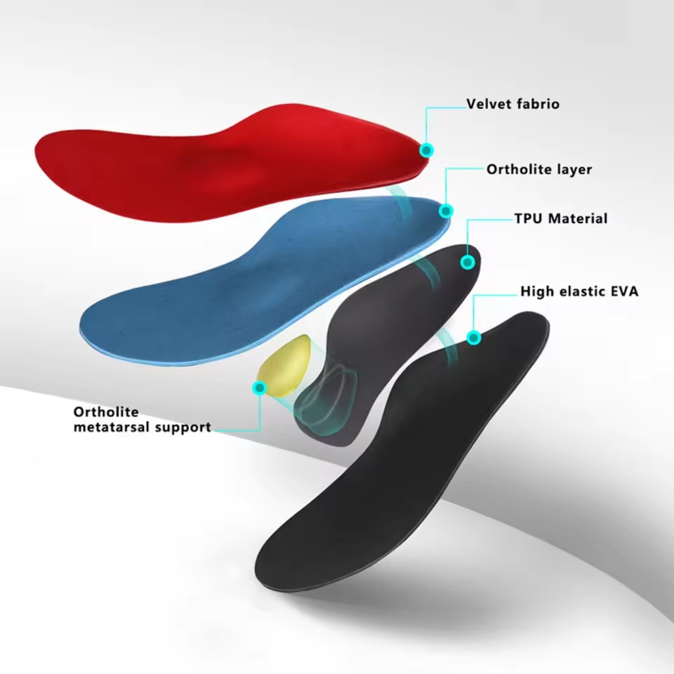 Ortholite Multi-Layer Comfort Insoles with TPU Arch Support & EVA Shock Absorption