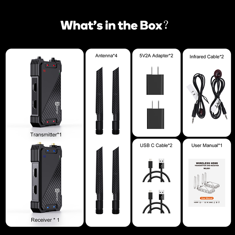 Wireless Video Transmitter 400Meters Outdoor 