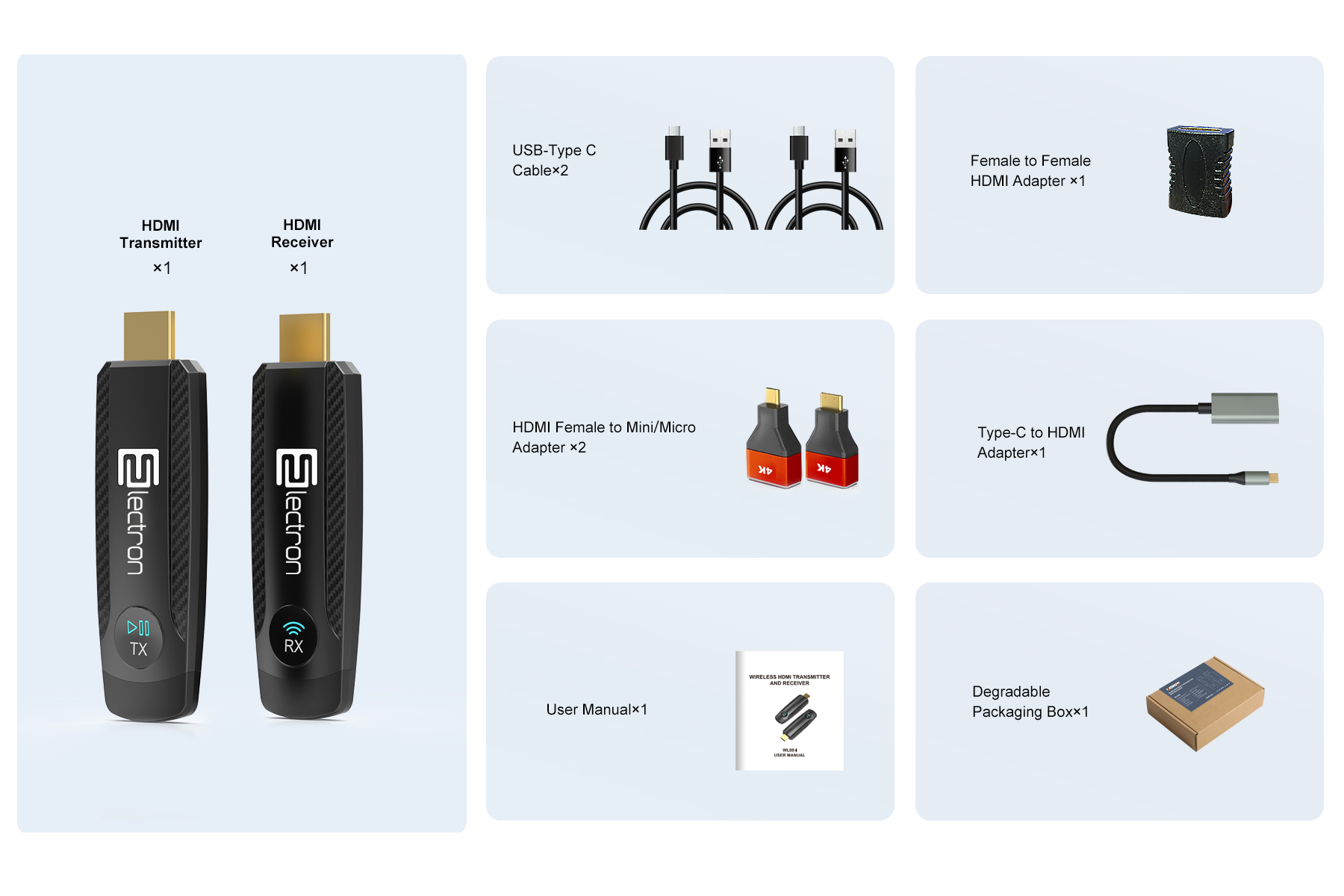 1080p wireless HDMI with low latency and simple plug & play setup.