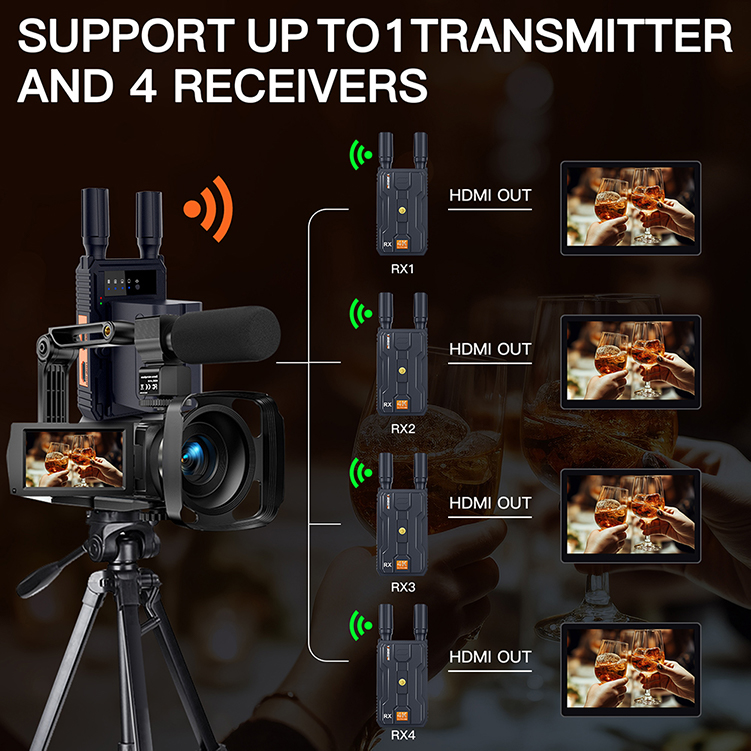 4k Wireless HDMI Sender & Receiver 150 meters Outdoor