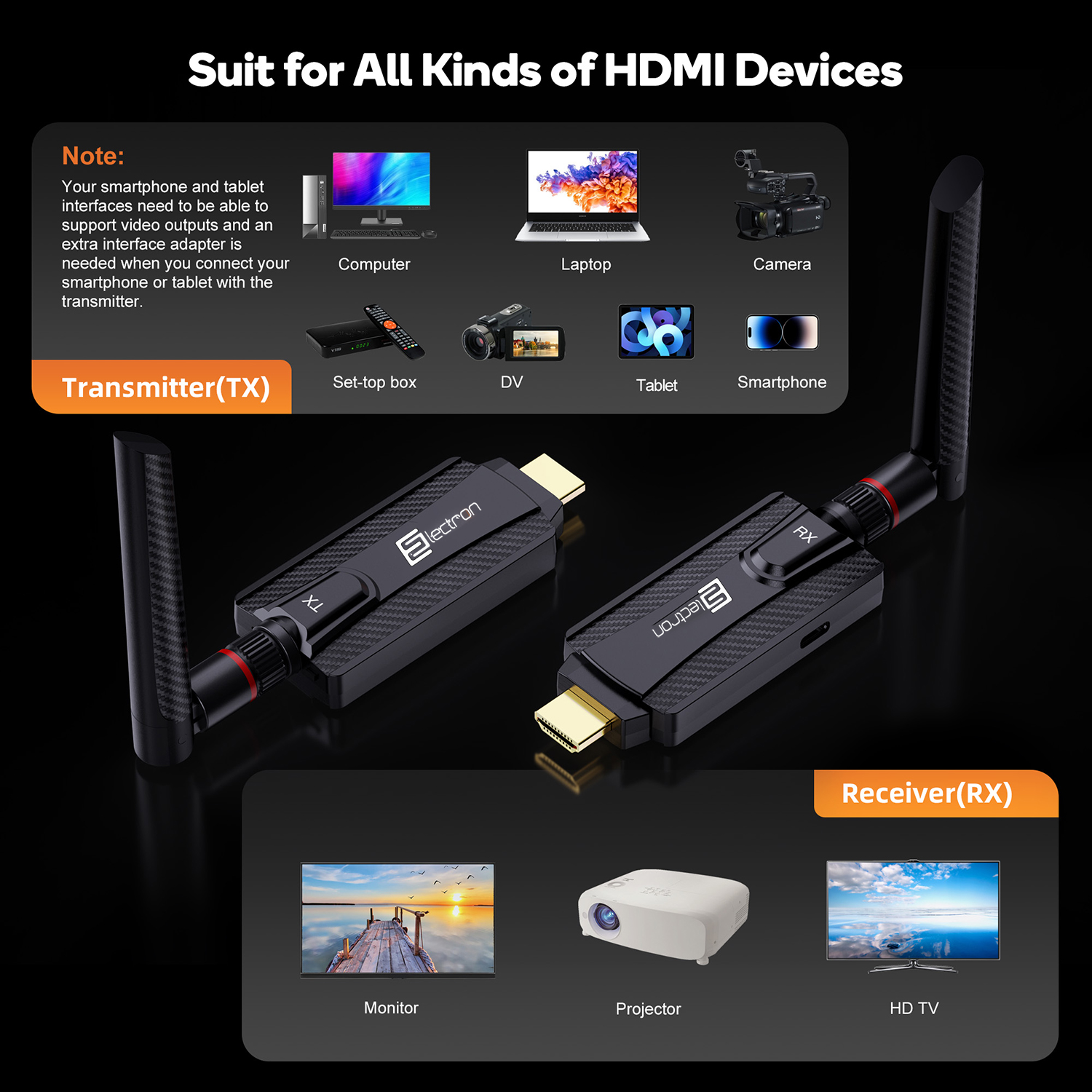 Wireless HDMI Sender & Receiver 200meter