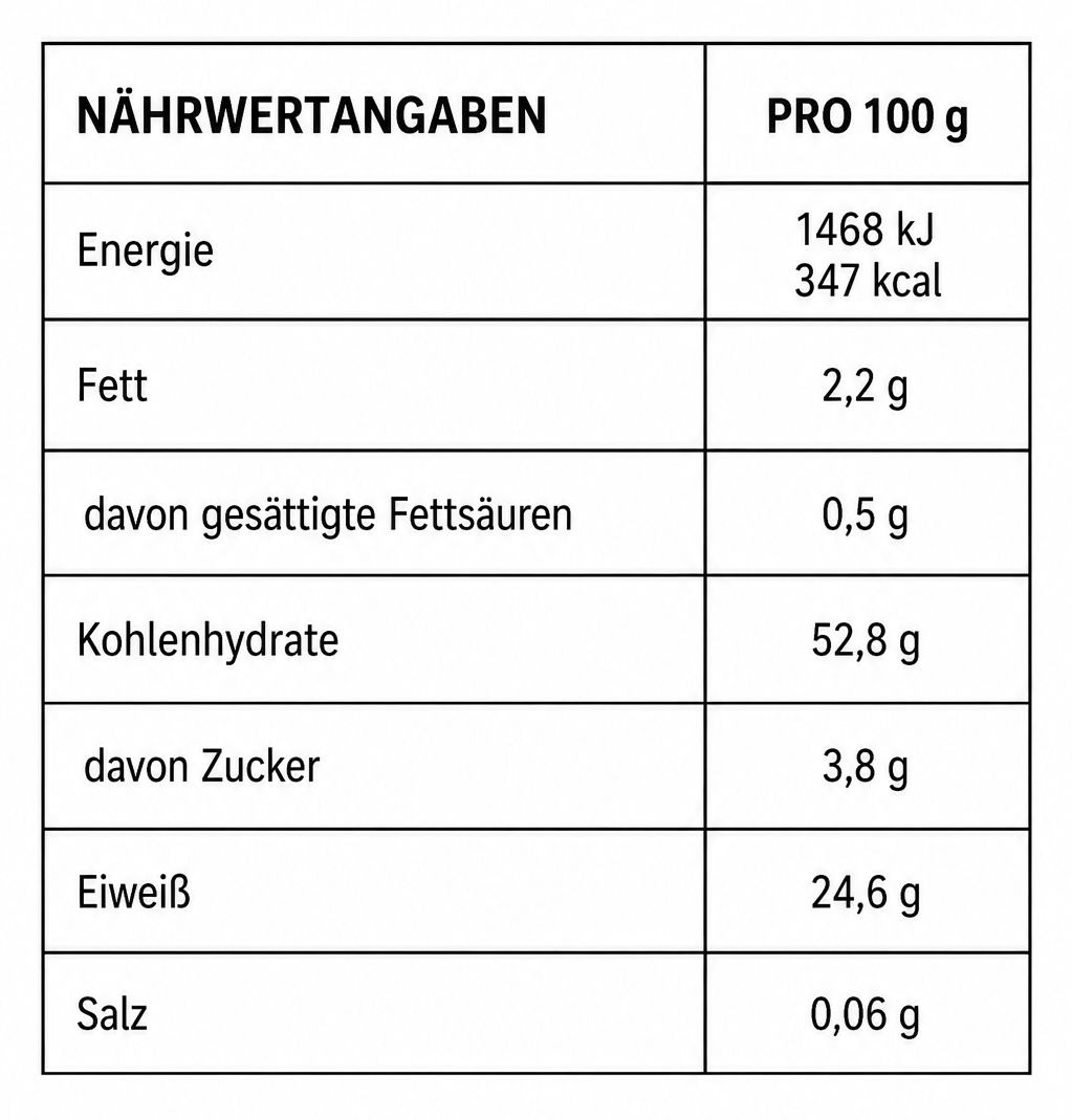 1075 Duru Linsen Rot