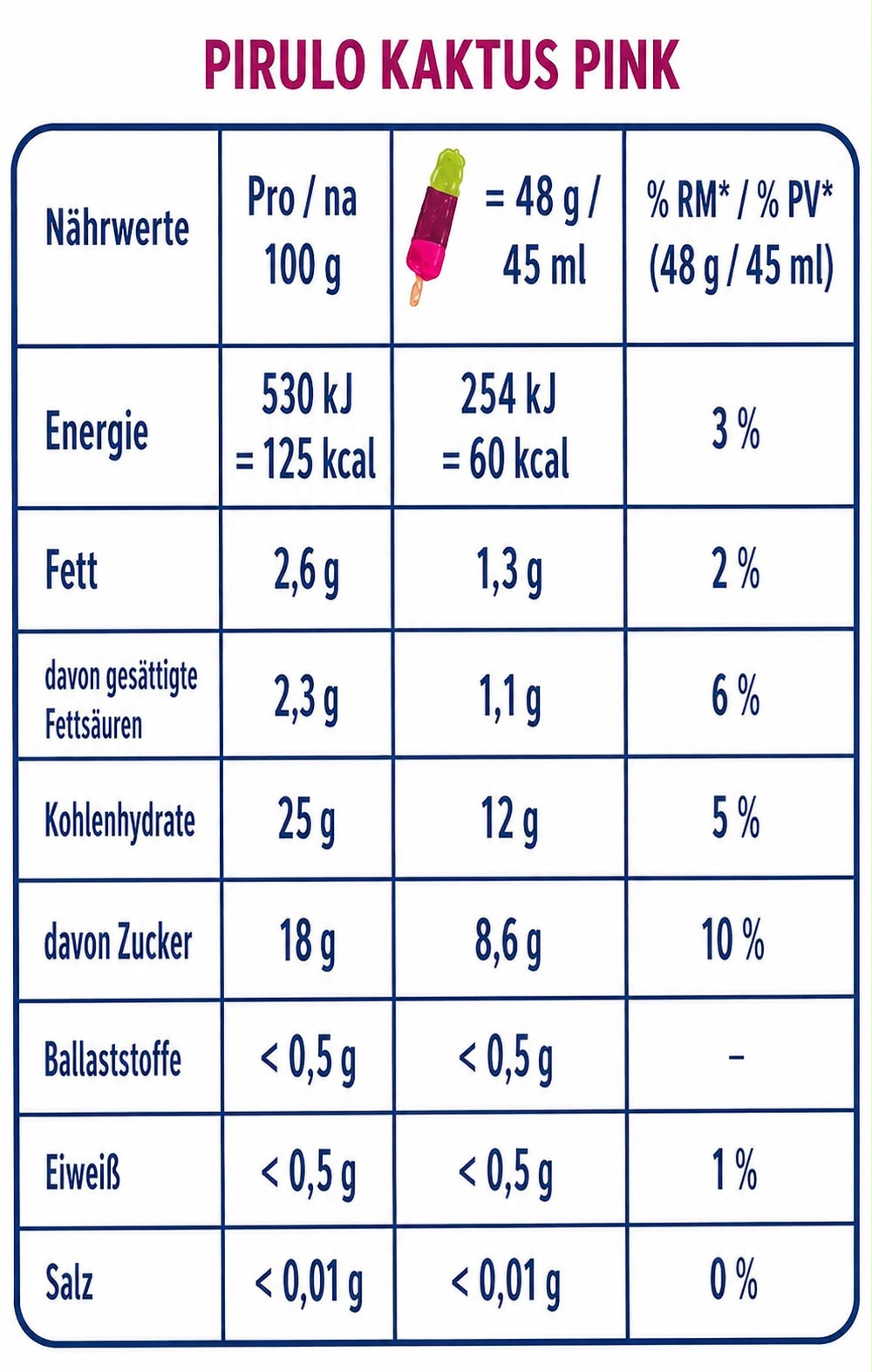 1162 Pirulo Kaktus Eis