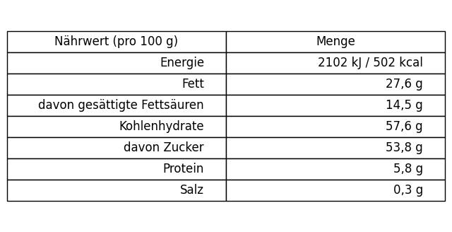 1149 Zvecevo Volim te Ljensnjak 100g