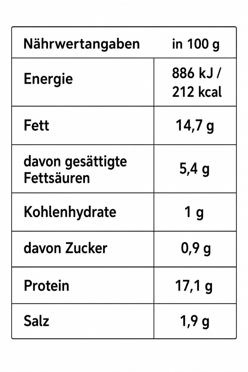 1053 Cabanosi 500g