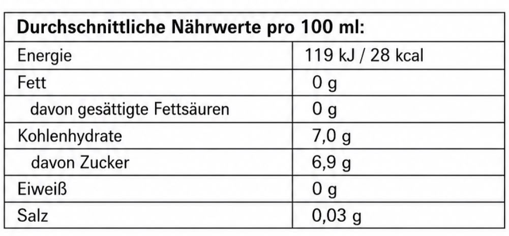 1196 Jana Eistee Pfirsich Glasfl. 0,33l
