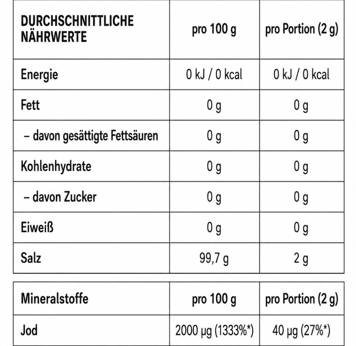 1198 Tuzlanska Salz 1kg