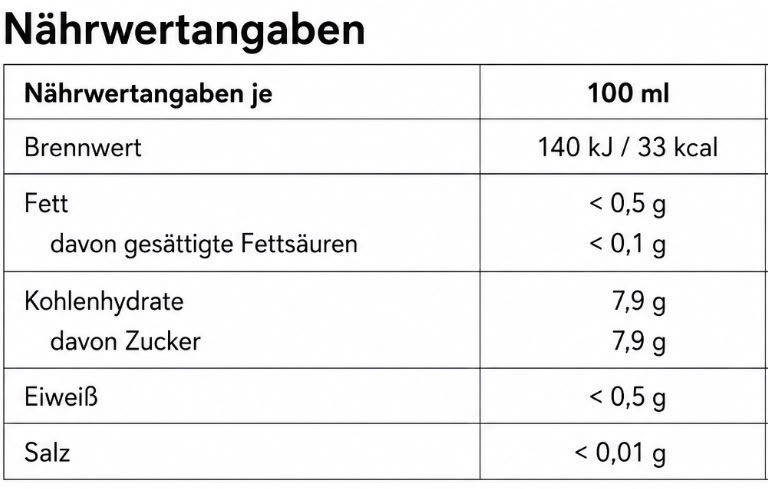 1158 Capri-Sun Orange 10stk.