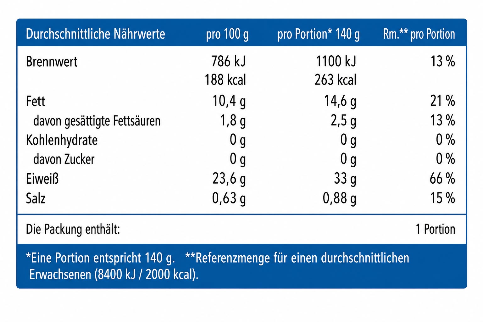 1200 Aro Thunfisch 195g