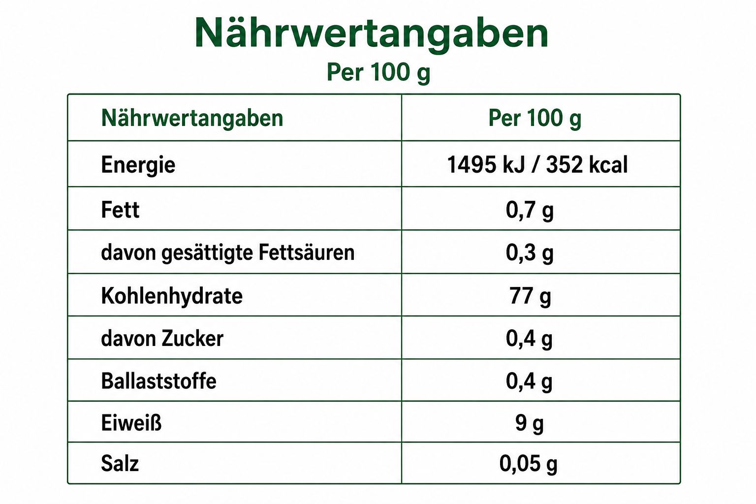 1064 Diba Basmati Reis Langkorn 5kg
