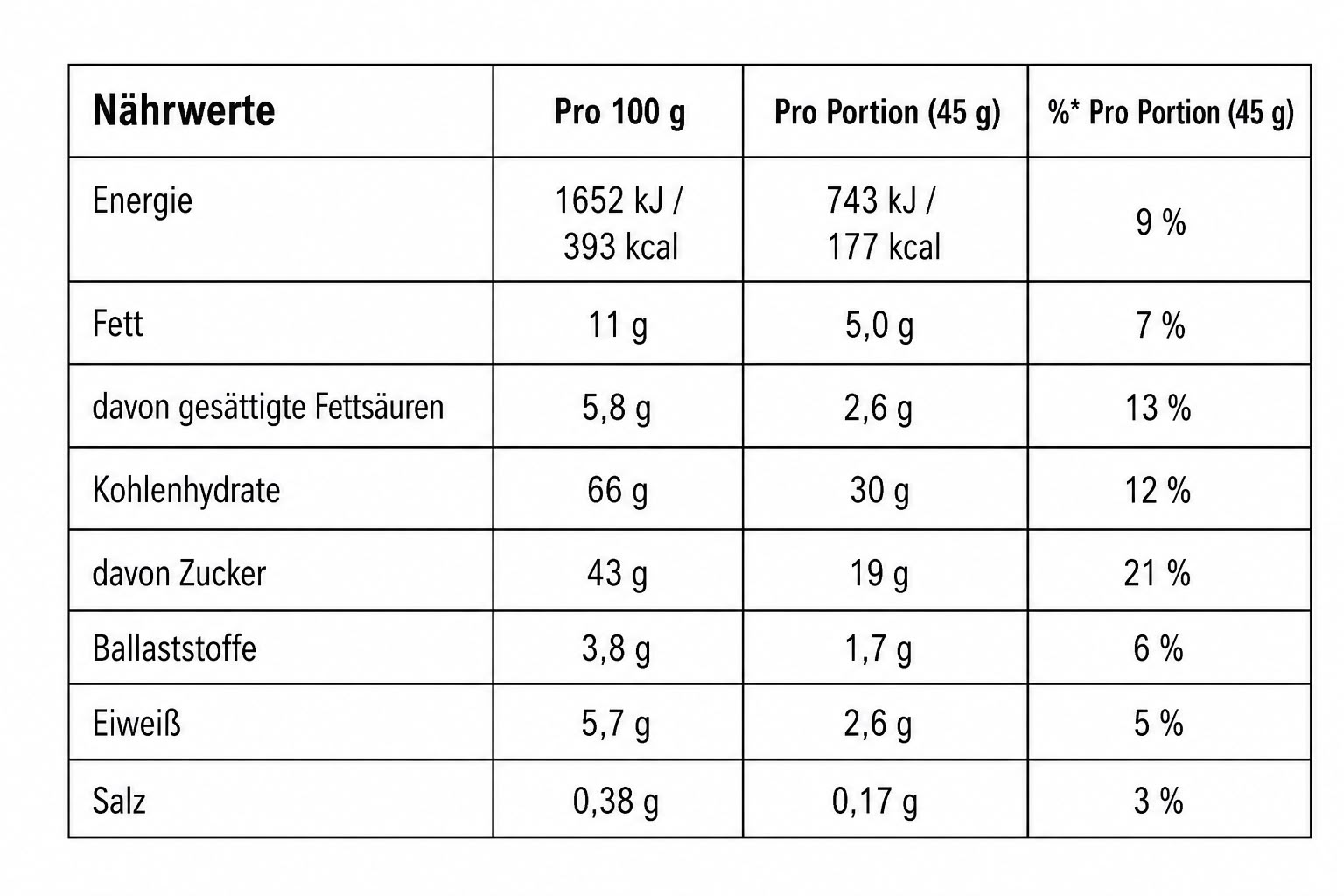 1194 Tops Orange 125g
