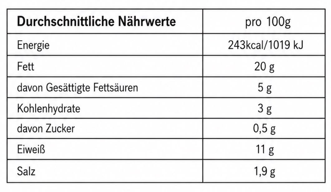 1193 Ovako mini Würstchen 950g
