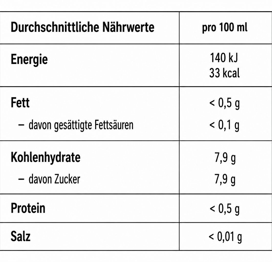 1017 Capri-Sun Orange 200ml/Stk.