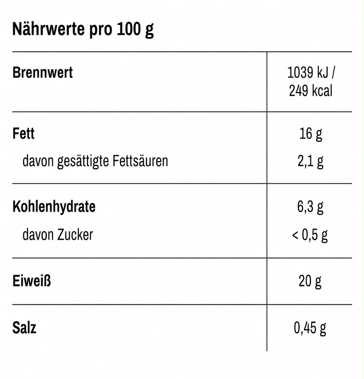 1201 Atlantik Sardinen 125g