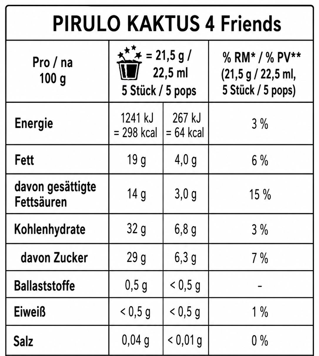 1168 Pirulo Kaktus 4 Friends