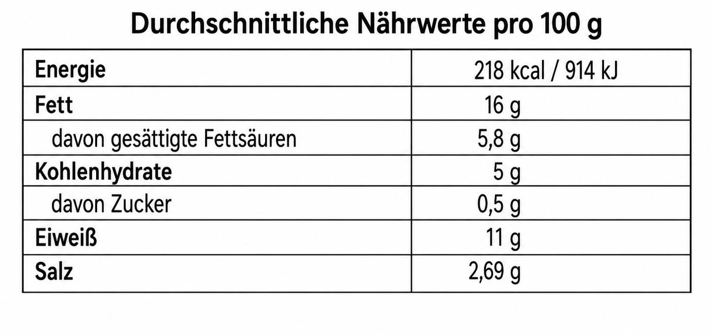 1142 Ovako Narezak 200g
