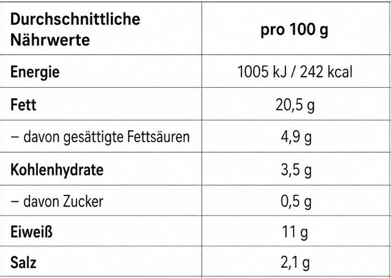 1192 Ovako Clasik geschnitten 200g