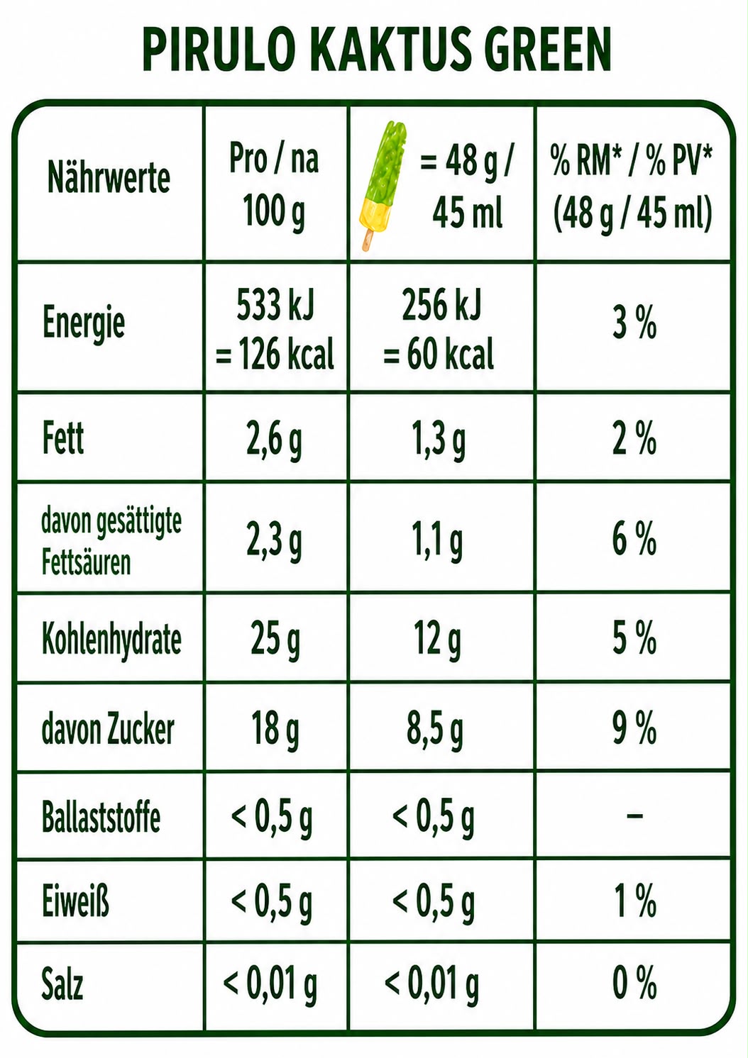 1162 Pirulo Kaktus Eis
