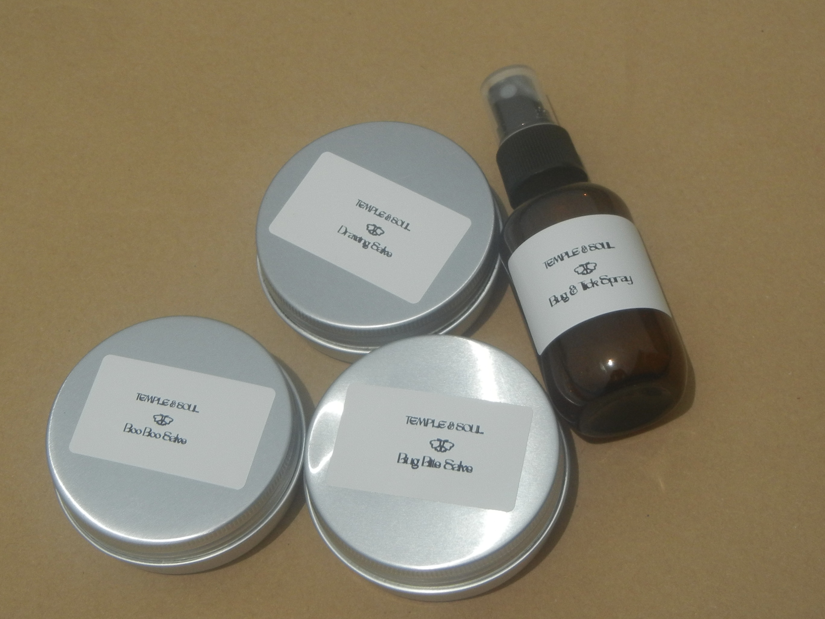 Wilderness Remedy Kit 