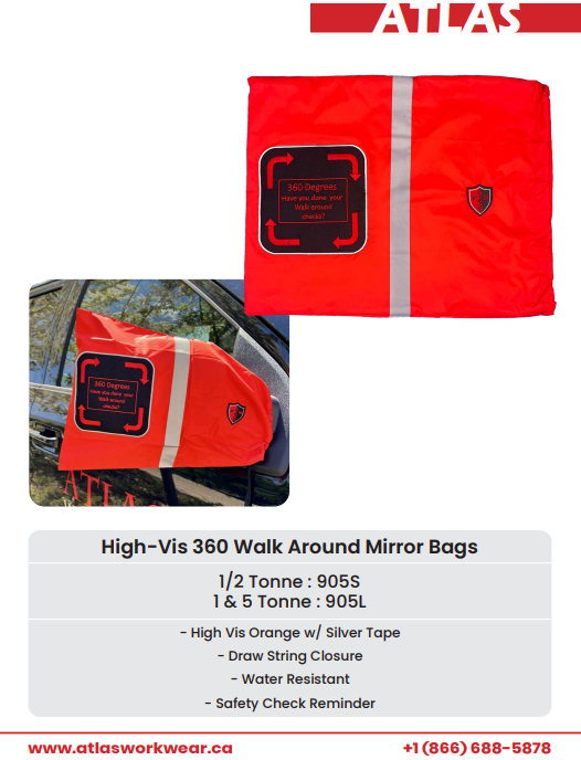 Mirror Bag Water Resistant 360 Walk Around Situational Device 