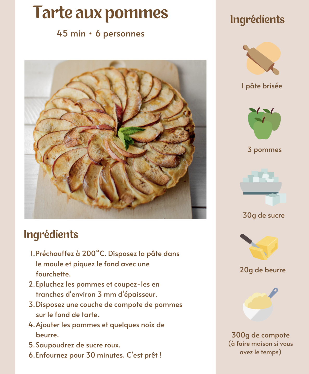 Dessous de Plat Personnalisable