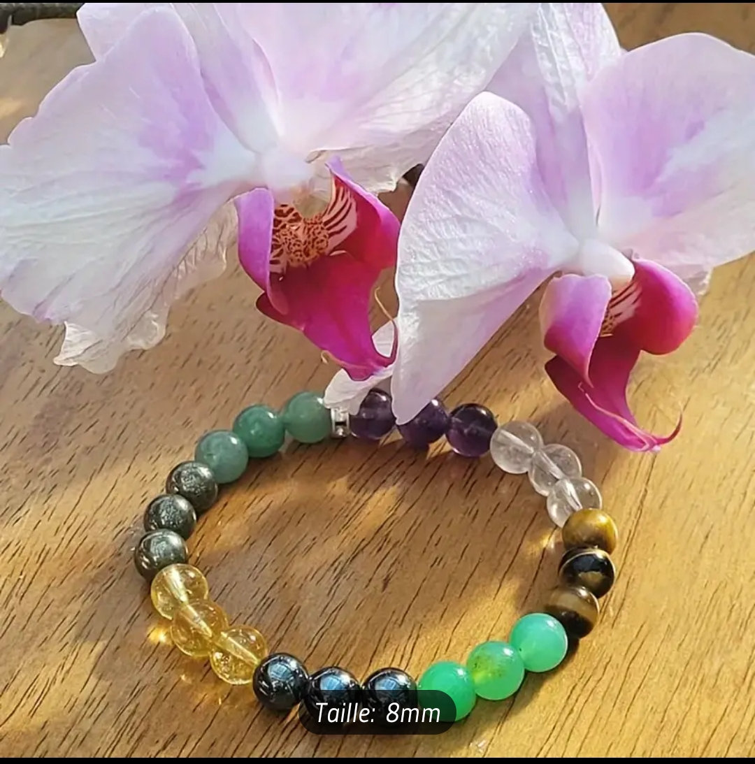 Bracelet pierres naturelles chance et abondance