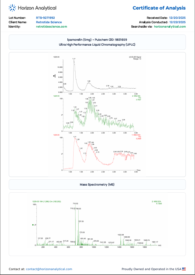 CJC-1295 + Ipamorelin 10mg