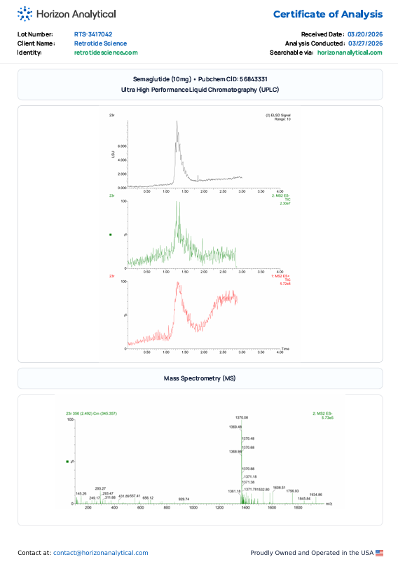 Semaglutide 10mg Vial