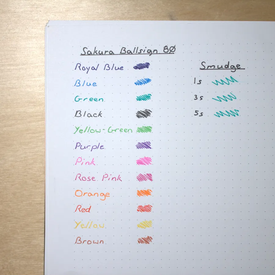 Sakura Ballsign 80 Gel Pen