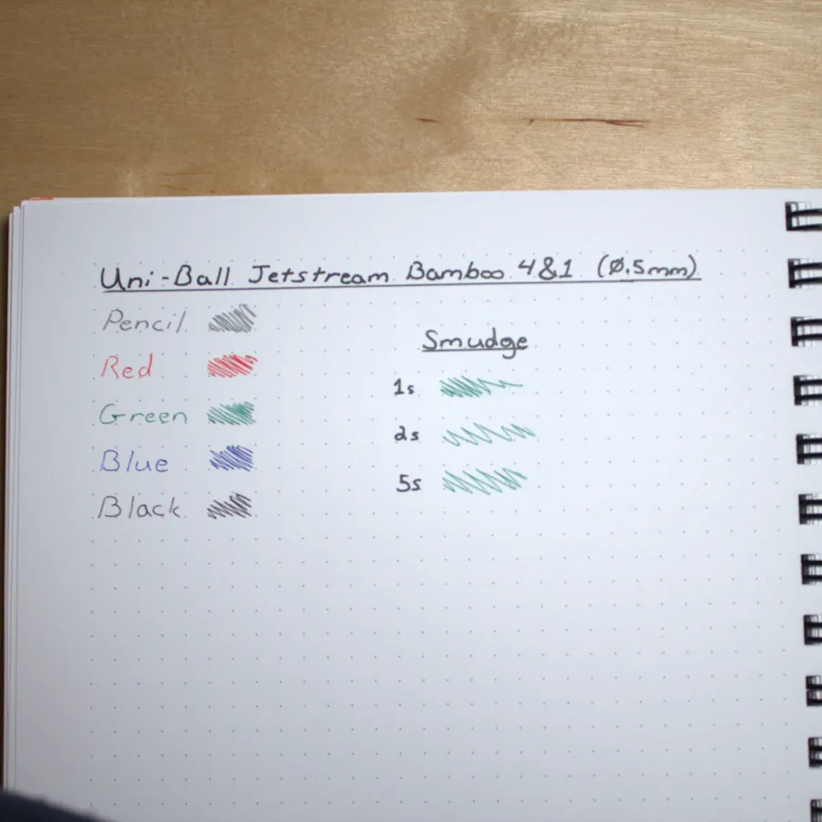 Uni Jetstream 4&1 Bamboo Multi Pen + Pencil