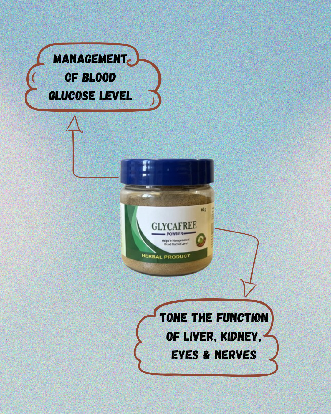 GLYCAFREE Plus | GLYCAFREE Powder [SET of 2]