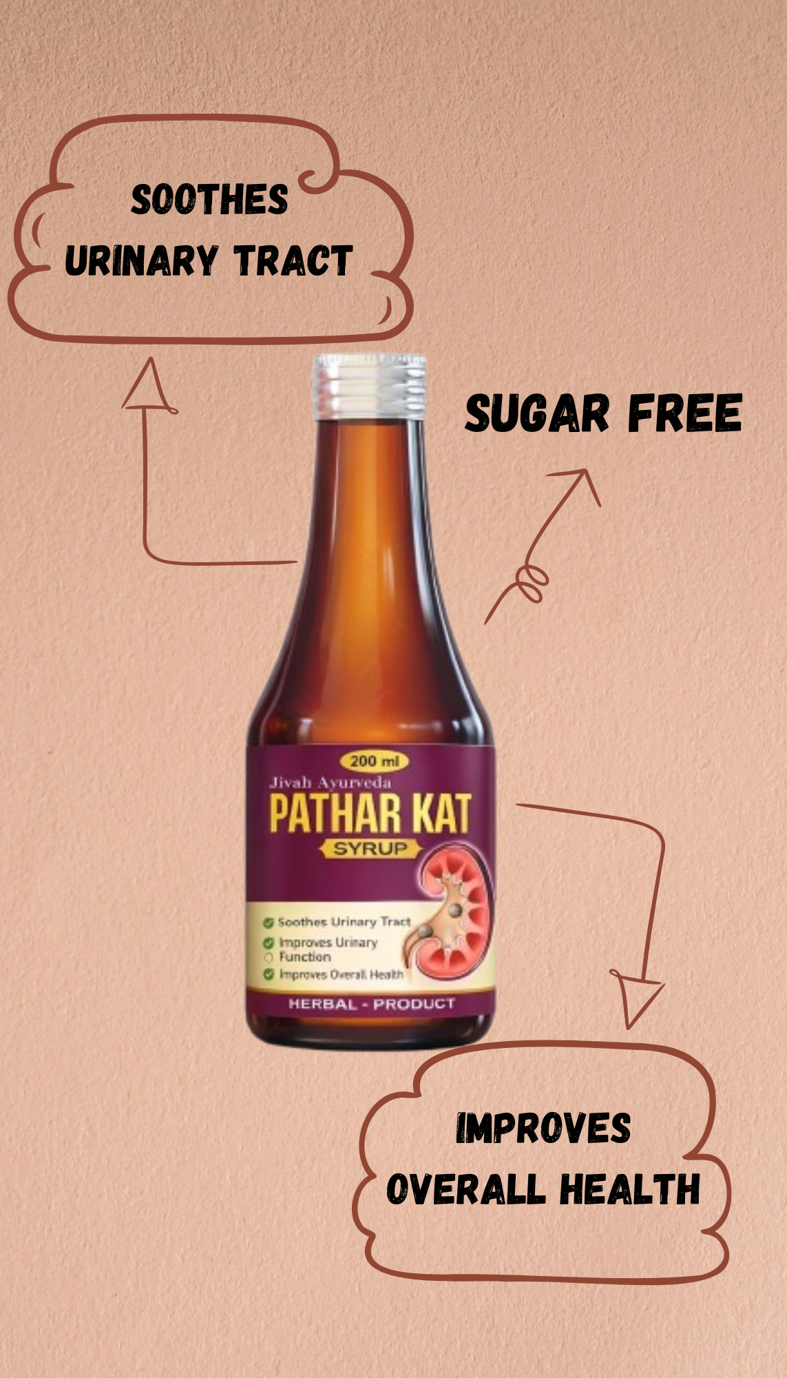 Pathar Kat Syrup